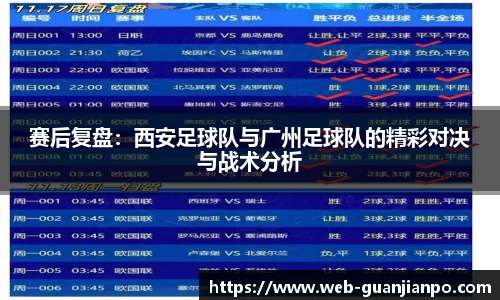 赛后复盘：西安足球队与广州足球队的精彩对决与战术分析